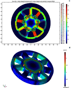 A Virtual Product Development Environment for Electronic Hydraulic Power ...