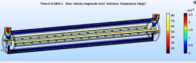Simulation of a Dynamic Scraped Surface Heat Exchanger for Non-Newtonian ...