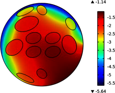 How Finite Element Analysis Revolutionized a 100-Year Old Equation