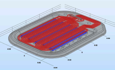 Simulation of Electrodynamic Planar Loudspeaker (EDPL) with COMSOL ...