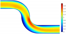 Reynolds Number and Geometry Configuration Effect on Secondary Flows in S ...