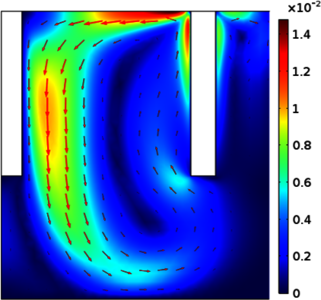 Electrical and Bubbly Flow Modeling of a Molten Salt Electrolysis Cell