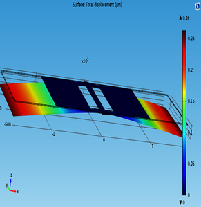 Design and Simulation of a MEMS Directional Acoustic Sensor