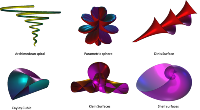 Nature-Inspired Surfaces and Engineering Applications Using COMSOL ...