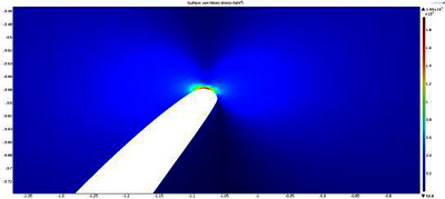 Study of Fracture Parameter for Curved Cracked Bimodular Flexural Specimen ...