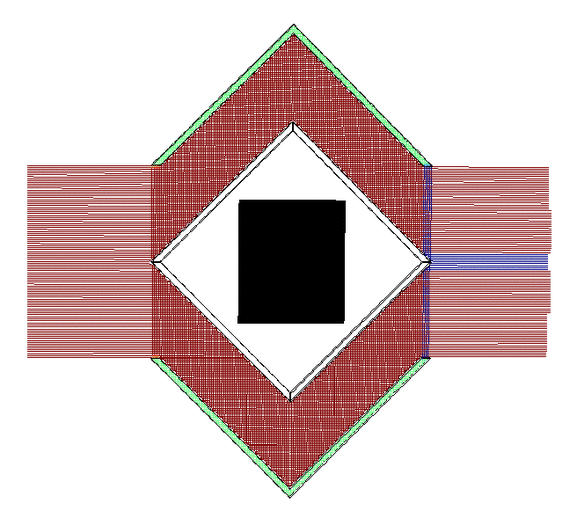 Product Design of Macro Optical Clocking by Ray Optics