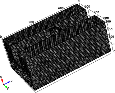 Fluid Structure Interaction of Arch Dam on Full Reservoir Level under ...