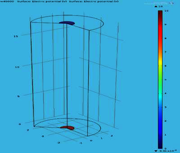 Design of Ultrasonic MEMS Temperature Sensor Using COMSOL Multiphysics® ...