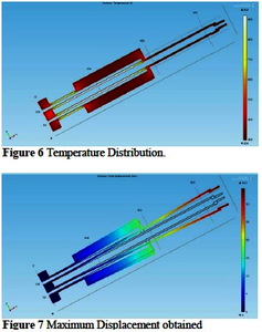 Experimental Investigations and Numerical Simulation of Electrothermally ...