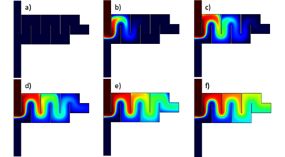 A Comparison of the Continuous and Discrete Approach for Liquid Manipulation