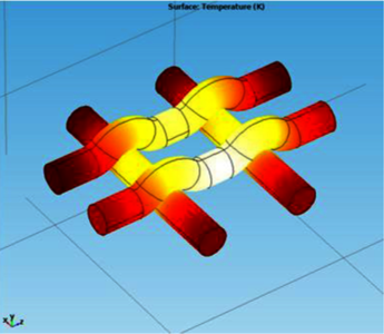 Evaluation of Electromagnetic Heating of a Composite Material Using COMSOL ...