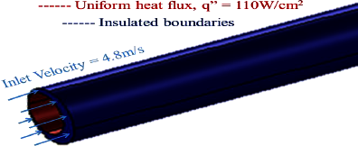 The Effect of Eccentricity in Fully Developed Annular Pipe Flow on ...