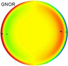 The Effect of Induced Electron Diffusion on the Optical Properties of ...