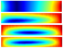 Electromagnetic Characteristics of Superconducting Coils Exposed to ...