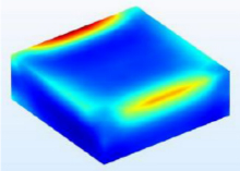 The Metal Patch Effect on the Microwave Heating Uniformity