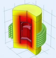 基于 COMSOL 的 PVT 法 AlN 晶体生长仿真：温场对生长驱动力的影响研究
