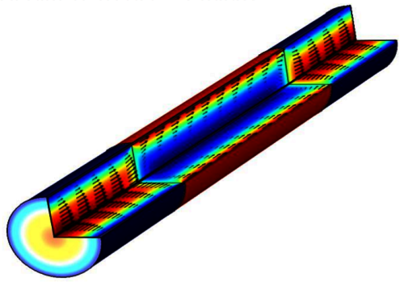 Numerical Analysis of Electroosmotic Flow through Capillaries