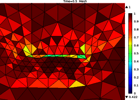 Pulsed Electric Field Based Material Removal in Microelectrical Discharge ...