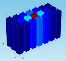 Lithium Ion Battery Thermal Safety and Prevention Measures