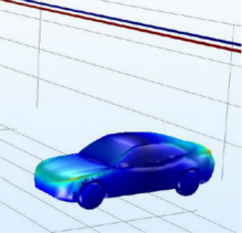 无限长导线周围金属体电荷分布