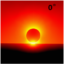 Enhanced Spontaneous Emission in Plasmonic Nanostructures