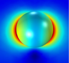 A Reliable Approach to Estimate Surface-enhanced Raman Scattering Intensity ...