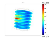 Optimal PDE Control Using COMSOL Multiphysics