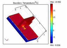 Heat and Moisture Modeling Benchmarks using COMSOL