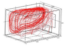 Validation of DNS Techniques for Dynamic Combined Indoor Air and ...