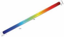 Structural Mechanics of Cooling Catheters