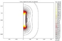 Finite Element Model of a Magnet Driven Reed Switch