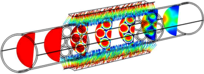 CFD Investigation of a Photocatalytic Multi-Tube Reactor for Indoor Air ...