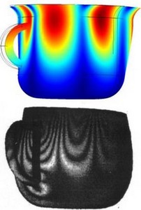 Resonating with Students in the Undergraduate Physics Laboratory: ...