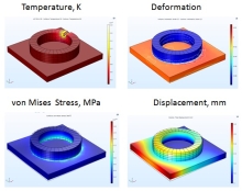 Simulation of the Additive Process of Forming 3D Products from HSLA Steel ...