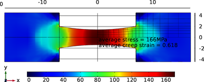 Phase Transformation and Deformation Model for Quenching Simulations