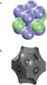Numerical Calculation of Effective Density and Compressibility Tensors in ...