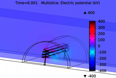 3D-model of an AC/DC Hybrid EHV Transmission Line to Analyze the Electrical ...