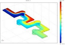 Mixing of Liquids in Microfluidic Devices