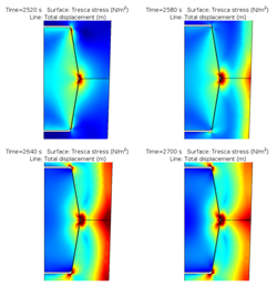 Multiphysics Modeling of the Graphite Electrode Joint in Electric Arc ...