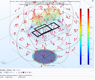 Determination of NFC-Antenna Operating Distance by COMSOL Multiphysics® ...