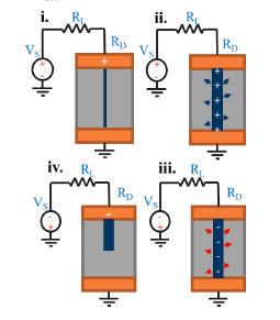 Numerical Modeling of Resistive Switching in a RRAM Device