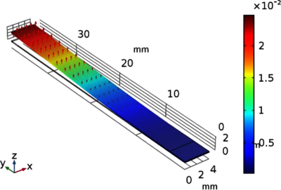 Modeling of the Clamping Fixture of a Piezoelectric Cantilever-type Energy ...