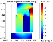 Design and Simulation of an Electromagnetic Valve Actuator Using COMSOL ...