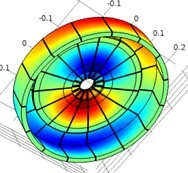 Damping in Dense Gas Acoustic Structure Interaction