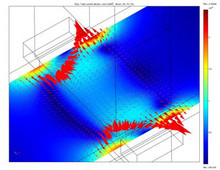 Magneto-Hydrodynamic Numerical Study of DC Electromagnetic Pump for Liquid ...