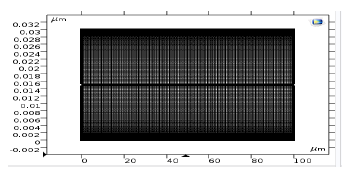 Simulation Based Characterization of CdS Thin Film Transistor