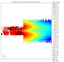 Sound Propagation through Circular Ducts with Spiral Element Inside