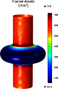 Copper Electrochemical Polishing Optimisation