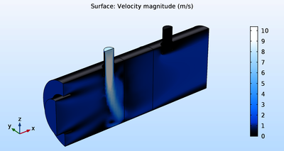 A Flow and Transport Model for Low-Temperature Gaseous Nitrocarburizing of ...