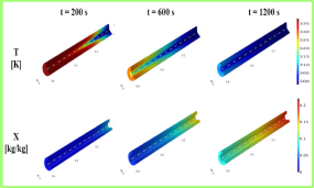 3D Unsteady CFD with Heat and Mass Transfer Simulations of Solar Adsorption ...